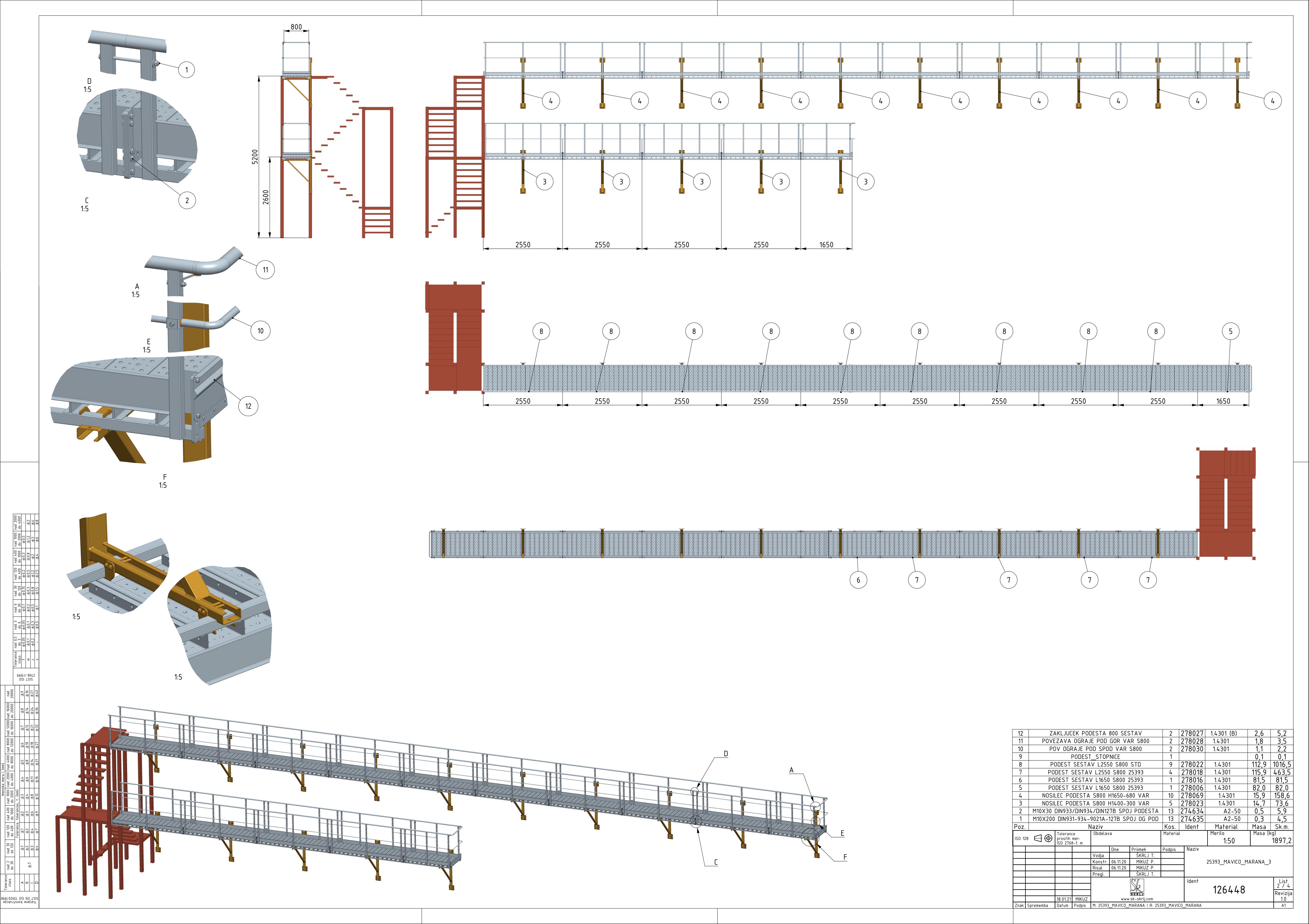 Platform