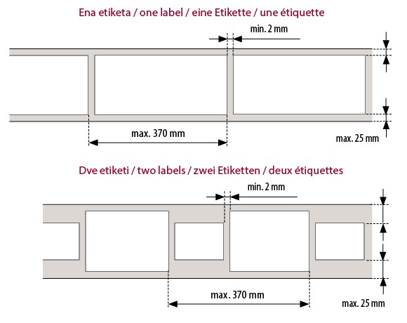 Etichettatrice semiautomatica E03