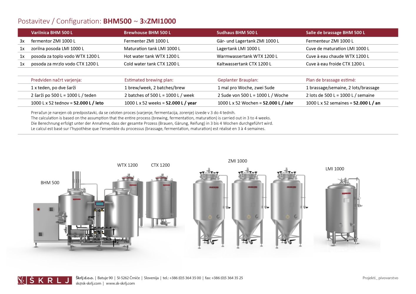 Birrificio