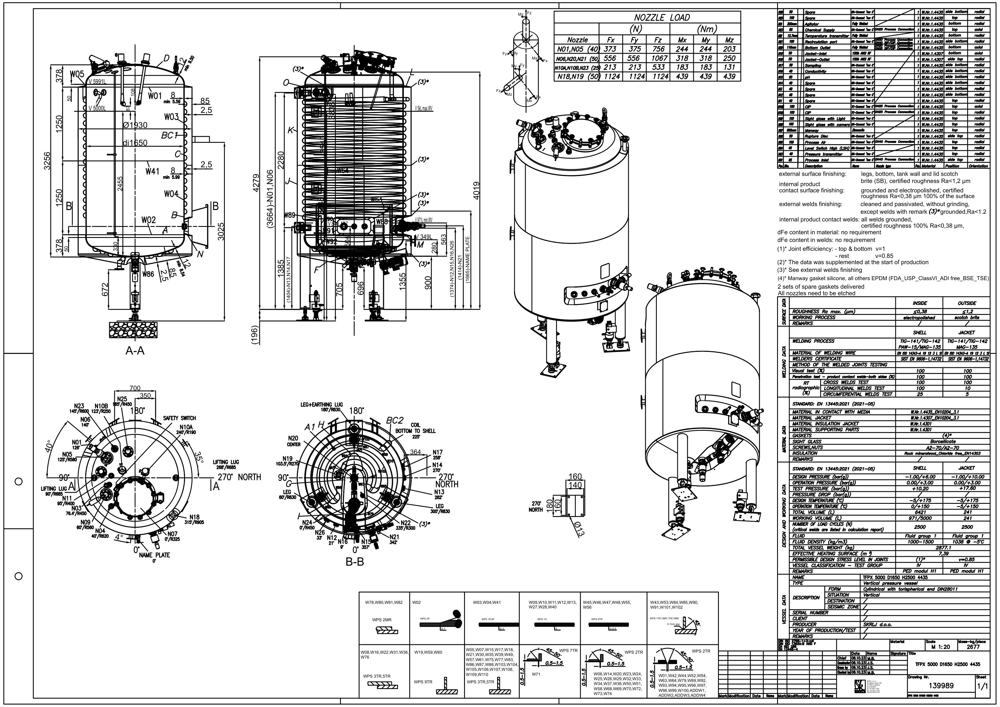 Vertical vessel with temperature control