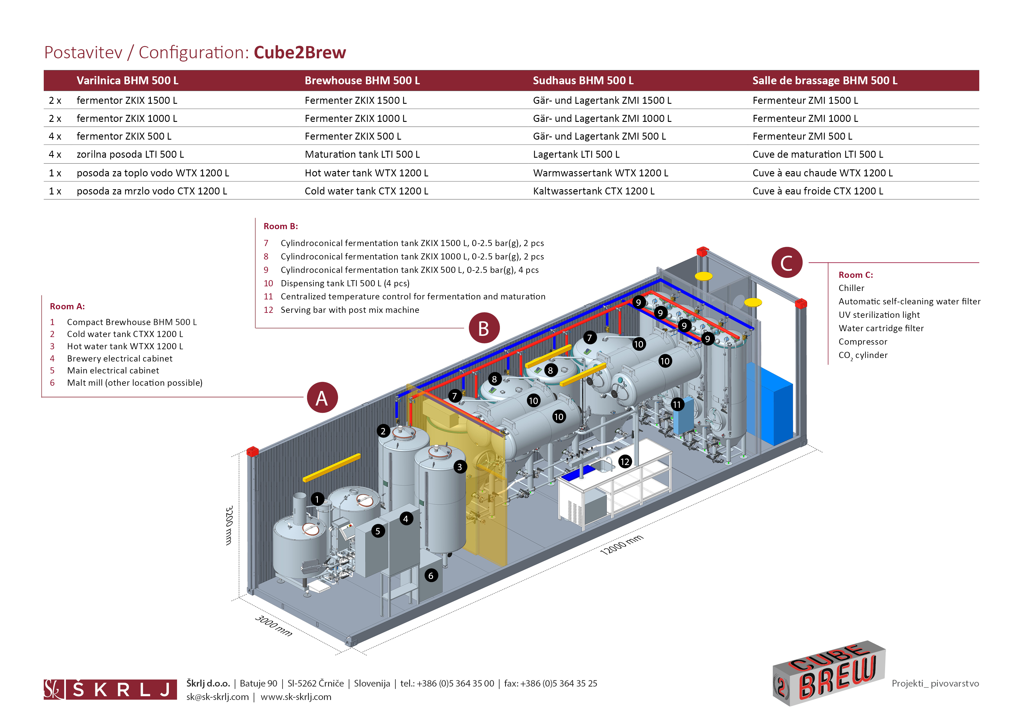 Brewery