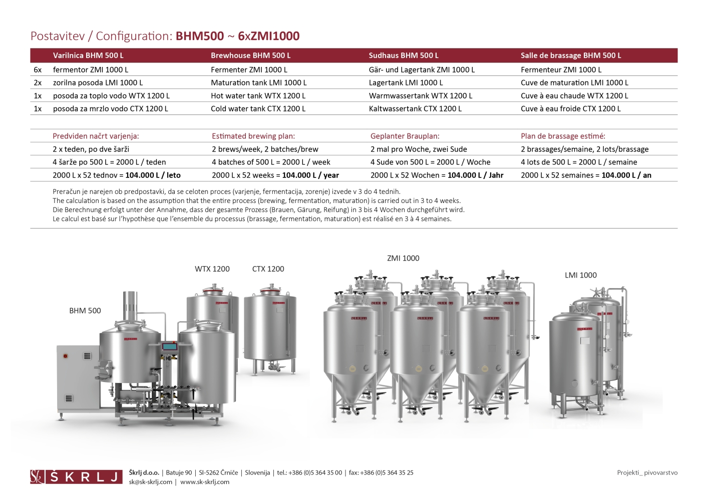 Birrificio